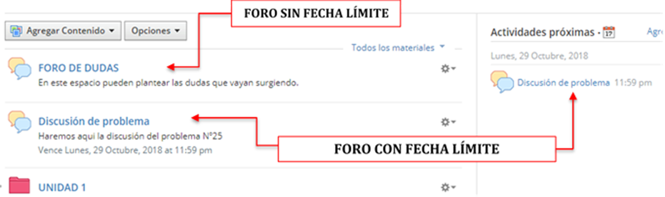 foros en materiales del curso